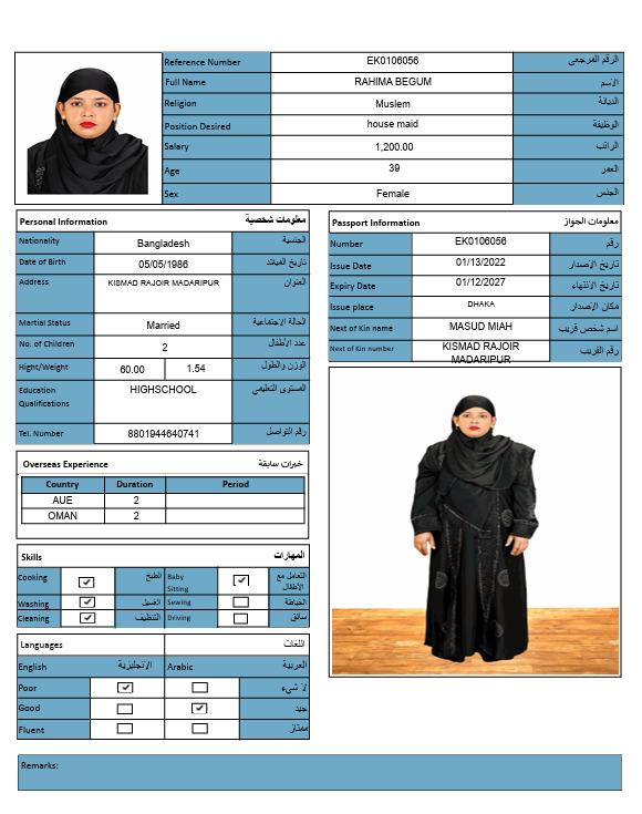 CV